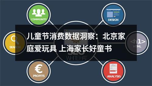 儿童节消费数据洞察：北京家庭爱玩具 上海家长好童书