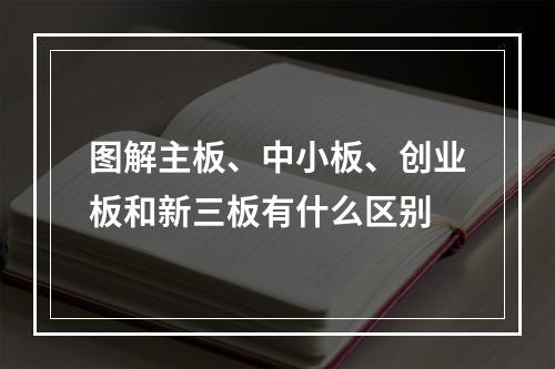 图解主板、中小板、创业板和新三板有什么区别