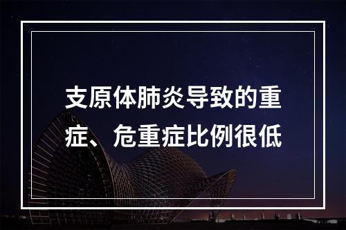 支原体肺炎导致的重症、危重症比例很低