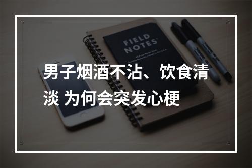 男子烟酒不沾、饮食清淡 为何会突发心梗