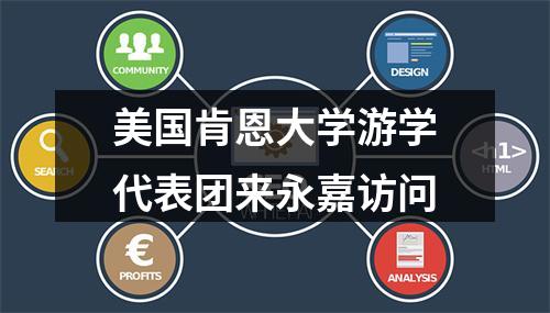 美国肯恩大学游学代表团来永嘉访问
