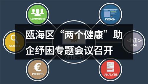 瓯海区“两个健康”助企纾困专题会议召开