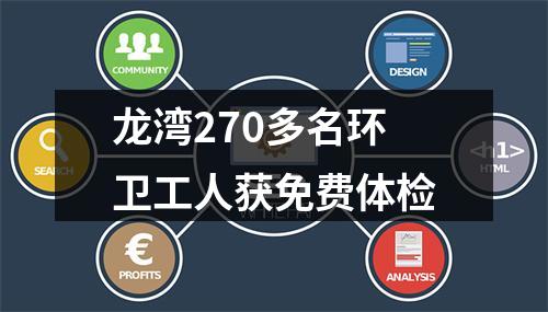 龙湾270多名环卫工人获免费体检