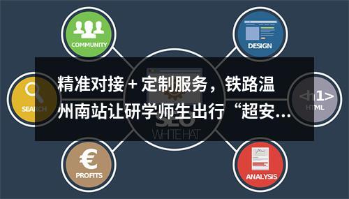 精准对接 + 定制服务，铁路温州南站让研学师生出行“超安心”