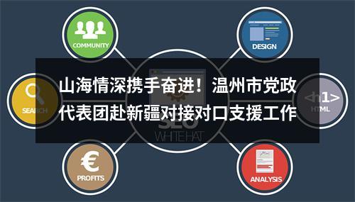 山海情深携手奋进！温州市党政代表团赴新疆对接对口支援工作