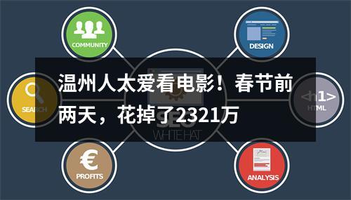 温州人太爱看电影！春节前两天，花掉了2321万