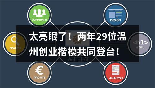太亮眼了！两年29位温州创业楷模共同登台！