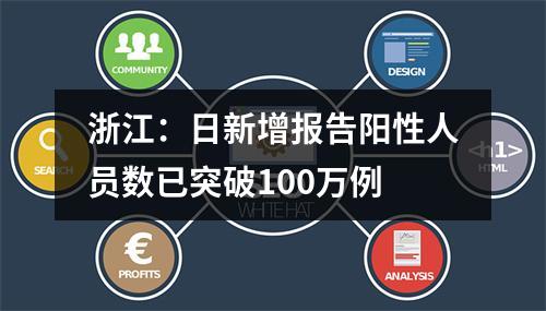 浙江：日新增报告阳性人员数已突破100万例