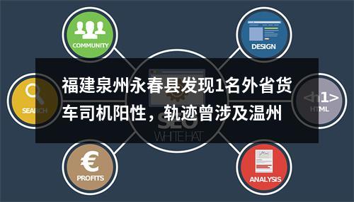 福建泉州永春县发现1名外省货车司机阳性，轨迹曾涉及温州