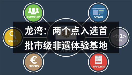 龙湾：两个点入选首批市级非遗体验基地