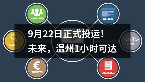 9月22日正式投运！未来，温州1小时可达