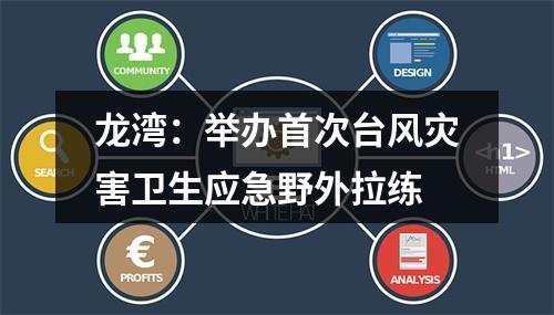 龙湾：举办首次台风灾害卫生应急野外拉练