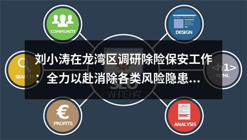 刘小涛在龙湾区调研除险保安工作：全力以赴消除各类风险隐患和潜在风险