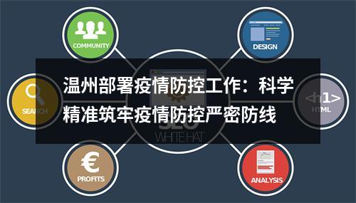 温州部署疫情防控工作：科学精准筑牢疫情防控严密防线