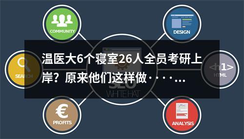 温医大6个寝室26人全员考研上岸？原来他们这样做······