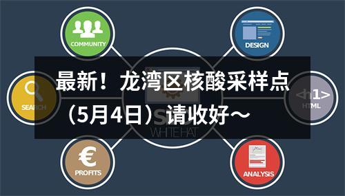 最新！龙湾区核酸采样点（5月4日）请收好～