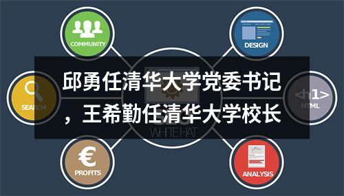 邱勇任清华大学党委书记，王希勤任清华大学校长