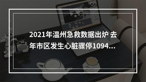 2021年温州急救数据出炉 去年市区发生心脏骤停1094例