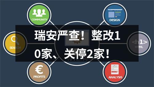 瑞安严查！整改10家、关停2家！