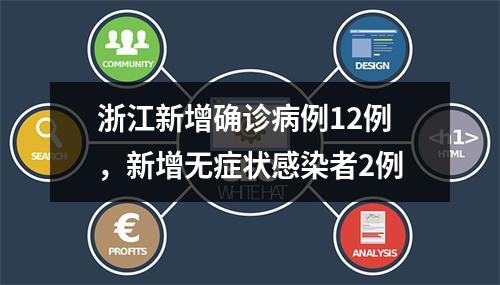 浙江新增确诊病例12例，新增无症状感染者2例