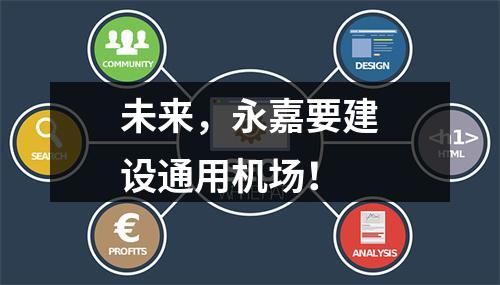 未来，永嘉要建设通用机场！