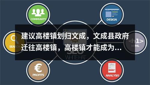 建议高楼镇划归文成，文成县政府迁往高楼镇，高楼镇才能成为小深圳。