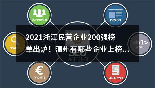 2021浙江民营企业200强榜单出炉！温州有哪些企业上榜？