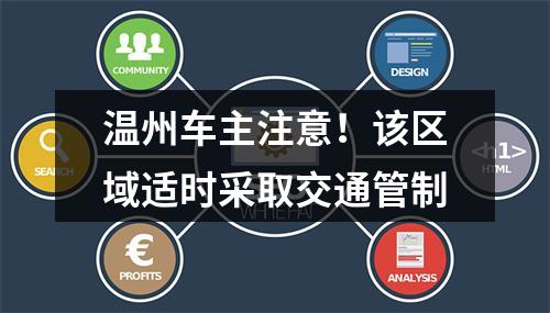 温州车主注意！该区域适时采取交通管制