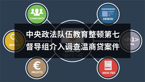 中央政法队伍教育整顿第七督导组介入调查温商贷案件
