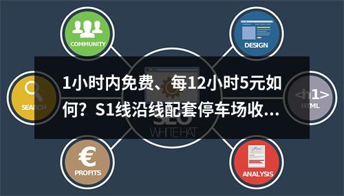 1小时内免费、每12小时5元如何？S1线沿线配套停车场收费征求意见