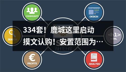 334套！鹿城这里启动摸文认购！安置范围为…