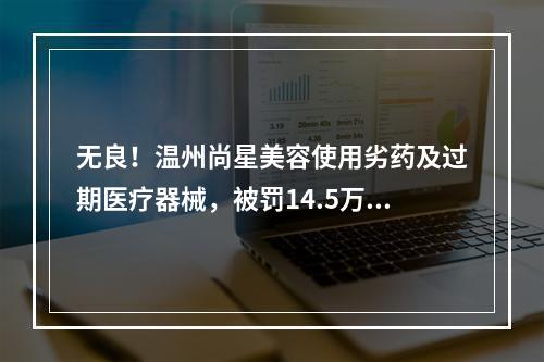 无良！温州尚星美容使用劣药及过期医疗器械，被罚14.5万元！