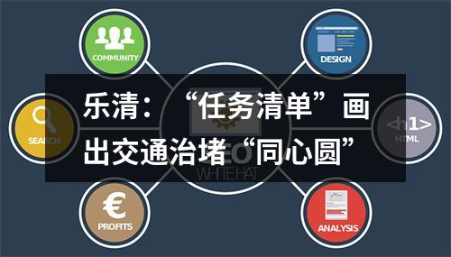 乐清：“任务清单”画出交通治堵“同心圆”