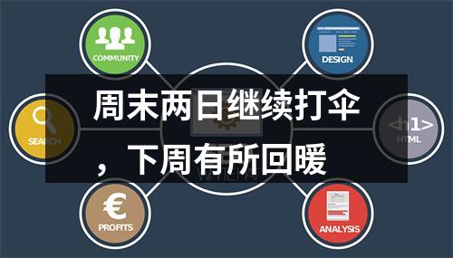 周末两日继续打伞，下周有所回暖