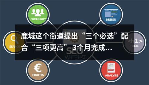 鹿城这个街道提出“三个必选”配合“三项更高” 3个月完成2个垃圾分类示范小区创建