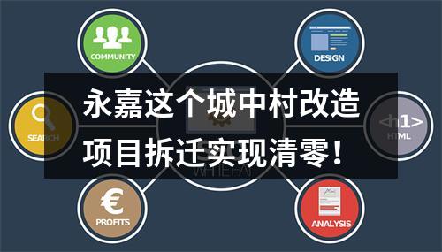 永嘉这个城中村改造项目拆迁实现清零！