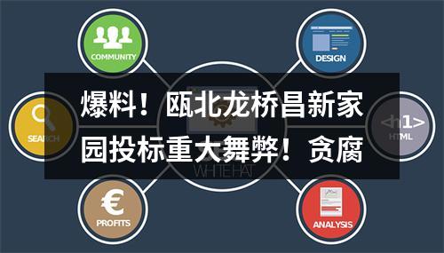 爆料！瓯北龙桥昌新家园投标重大舞弊！贪腐