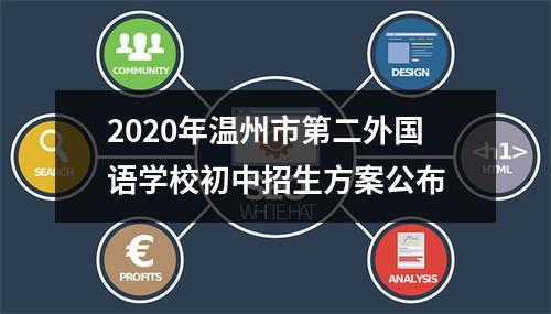 2020年温州市第二外国语学校初中招生方案公布