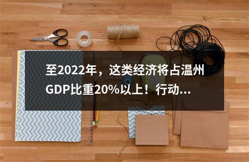 至2022年，这类经济将占温州GDP比重20%以上！行动计划出炉