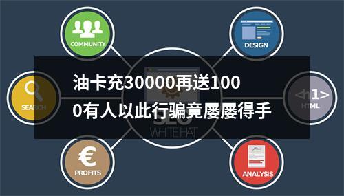 油卡充30000再送1000有人以此行骗竟屡屡得手