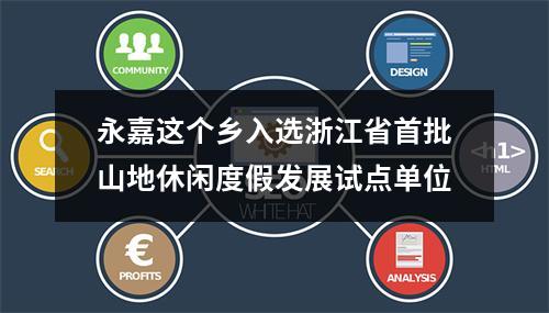 永嘉这个乡入选浙江省首批山地休闲度假发展试点单位