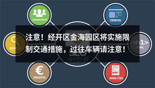 注意！经开区金海园区将实施限制交通措施，过往车辆请注意！