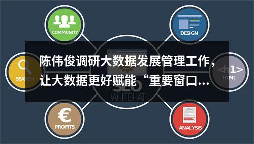 陈伟俊调研大数据发展管理工作，让大数据更好赋能“重要窗口”建设