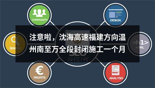 注意啦，沈海高速福建方向温州南至万全段封闭施工一个月
