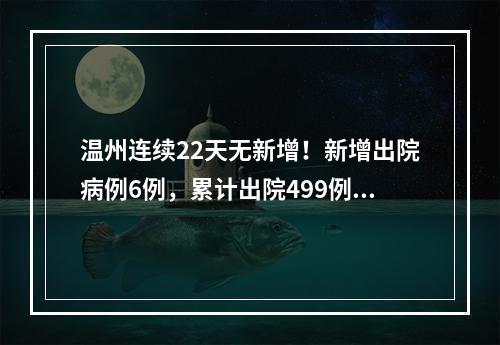 温州连续22天无新增！新增出院病例6例，累计出院499例！