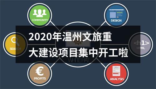 2020年温州文旅重大建设项目集中开工啦