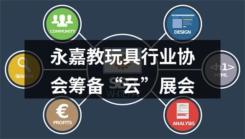 永嘉教玩具行业协会筹备“云”展会