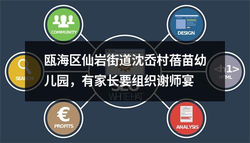 瓯海区仙岩街道沈岙村蓓苗幼儿园，有家长要组织谢师宴