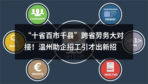 “十省百市千县”跨省劳务大对接！温州助企招工引才出新招