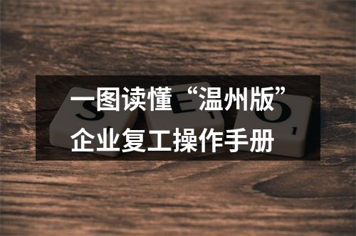 一图读懂“温州版”企业复工操作手册
